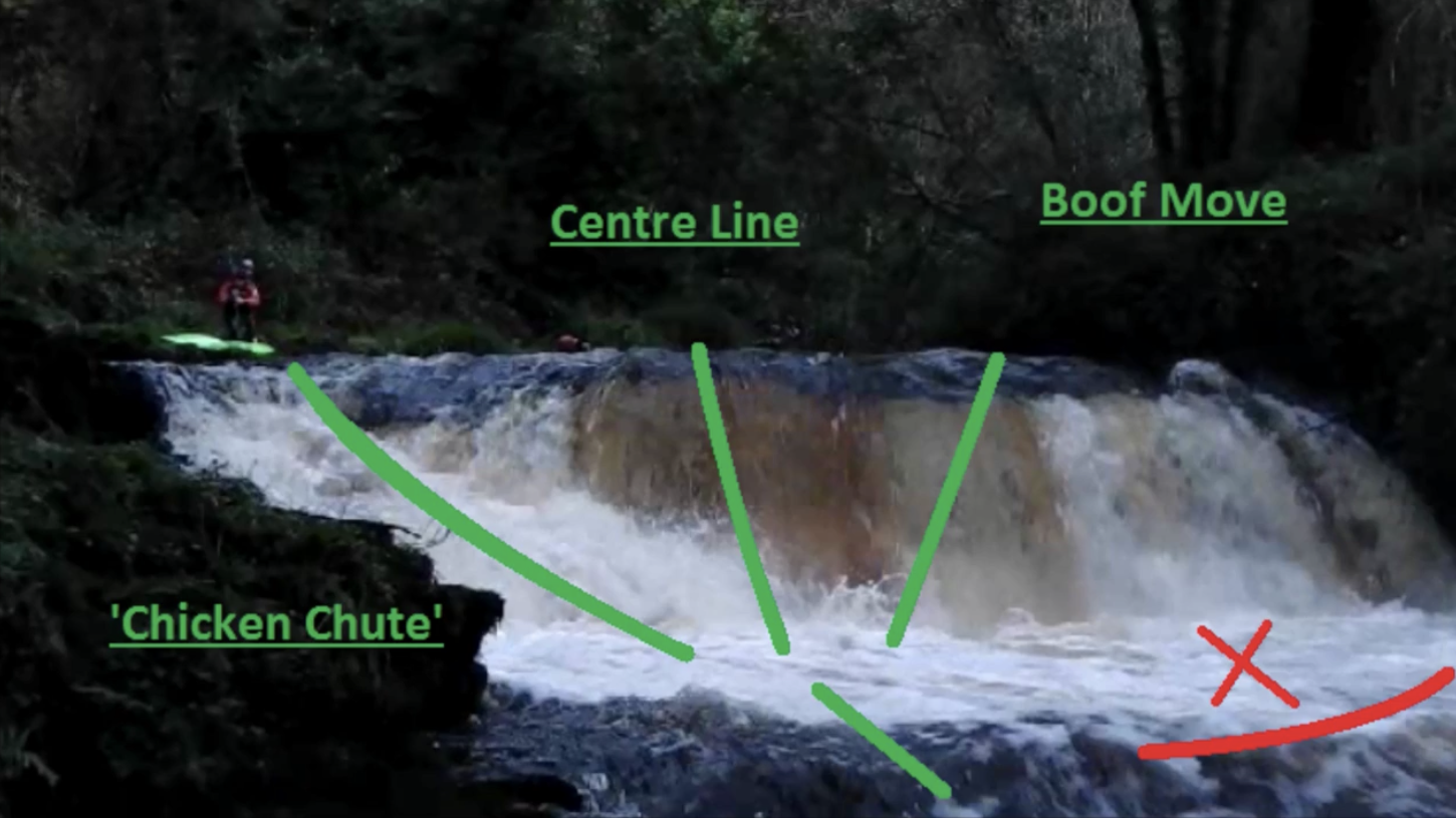 Clare Glens Double Drop / Little Ass River Guide showing lines to take. Created by University of Limerick Kayak Club.