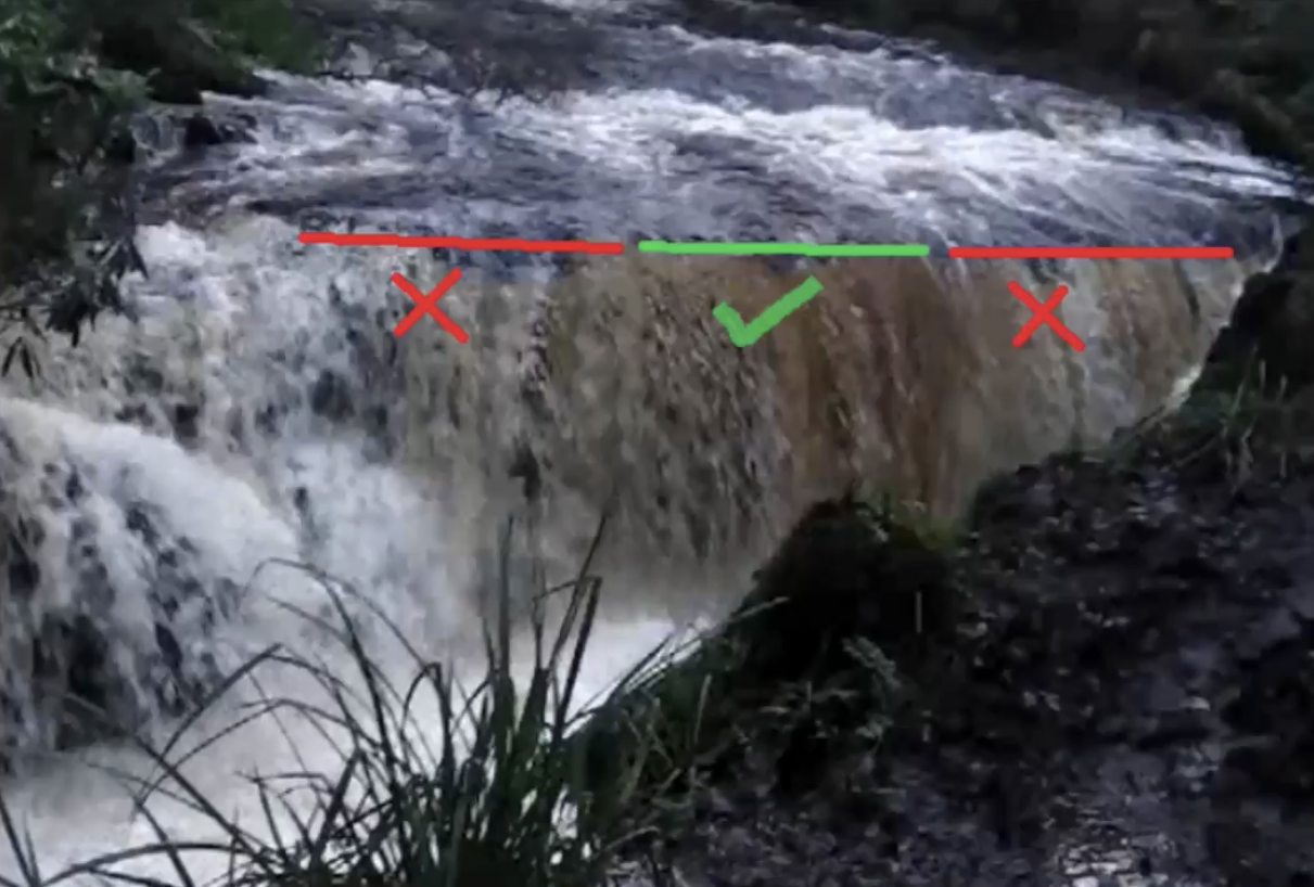 Clare Glens Sidewinder River Guide showing lines to take. Created by University of Limerick Kayak Club.